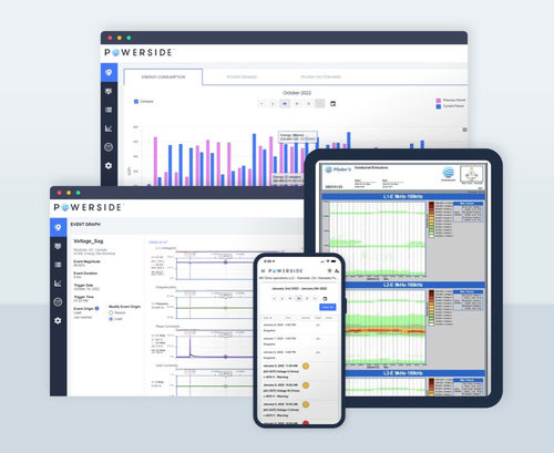 POWERSIDE QubeScan Monitoring Software