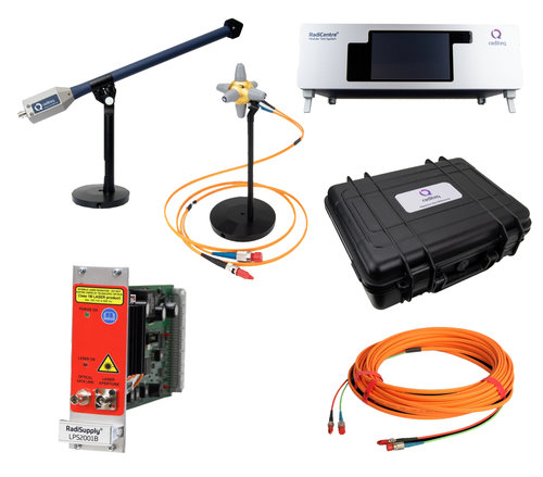 Raditeq RSI1052S RadiSense 40 & 10, Combination Field Probe Set