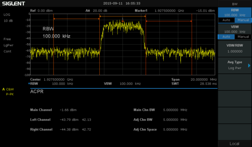 Siglent AMK-SSA3000X Advanced measurement kit ,including ACPR, CHPower, OBW and so on.