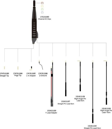 Siglent SAP1-kit Probe kits for SAP1000 and SAP2500