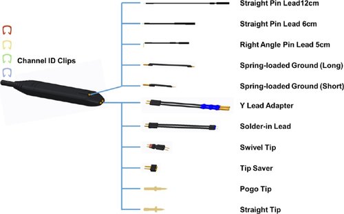 Siglent SAP2-kit Probe kits for SAP2500D