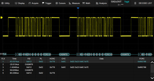 Siglent SDS-5000X-Flexray FlexRay serial triggering and decoding software license