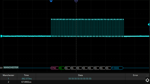 Siglent SDS2000HD-Manch  Manchester decode (SW)