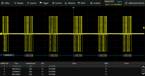 Siglent SDS3000HD-ARINC ARINC429 trigger & decode (software)