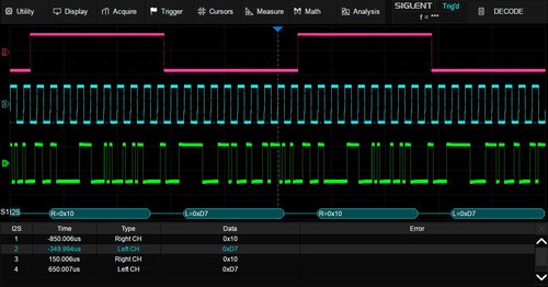 Siglent SDS3000HD-I2S I2S trigger & decode (software)