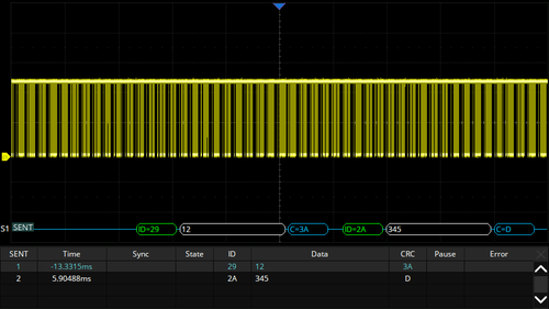 Siglent SDS3000HD-SENT SENT trigger & decode (software)