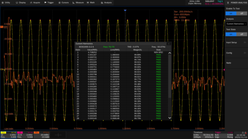 Siglent SDS6000Pro-PA Power Analysis software license