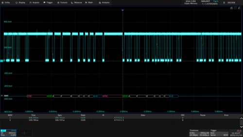 Siglent SDS6000Pro-SENT SENT trigger & decode (software)