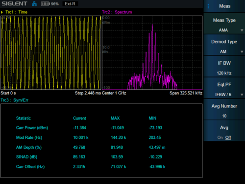 Siglent SG-SHA850-AMA Analog Modulation Analysis (software license)