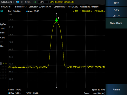 Siglent SG-SHA850-GPS GPS Receiver (software license)