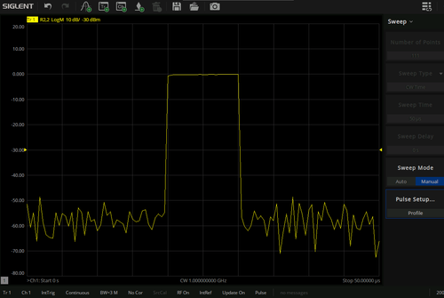 Siglent SNA6000-PM Pulse measurement (Software)