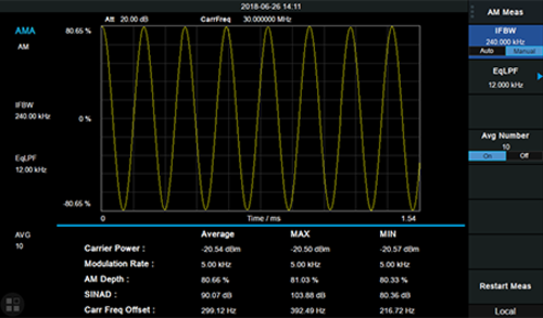 Siglent SSA3000X PLUS-AMA Siglent SSA3000X PLUS-AMA Analog Modulation Analysis Function,including AM?FM