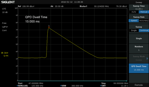 Siglent SSA3000XR-EMI EMI Measurement Mode in SSA3000X-R