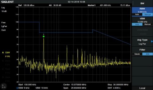 Siglent SSA5000-EMI EMI measurement mode (software license)