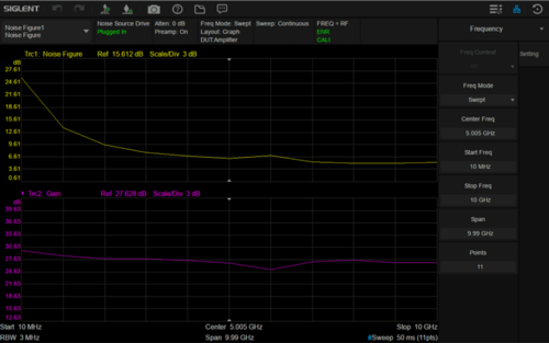 Siglent SSA5000-NF Noise figure measurement (software license) , need NSD28 to connect to noise source