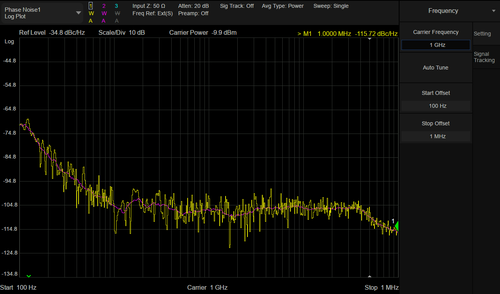 Siglent SSA5000-PN Phase noise measurement (software license)