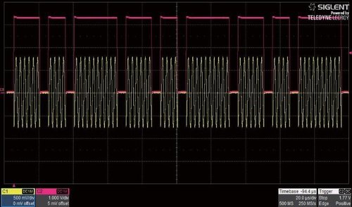 Siglent SSG5000X-PT Pulse train generator (SW)