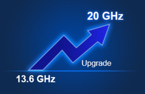 Siglent SSG5080A-F85 Upgrade 13.6 GHz to 20 GHz (software license)