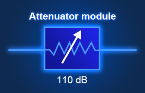 Siglent SSG5080A-LP 110dB Attenuator module (hardware, assembled and calibrated in factory only)