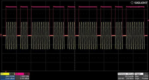 Siglent SSG5080A-PT Pulse train generator (software license)