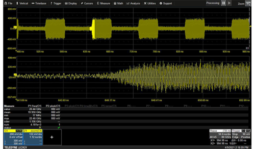 Siglent SSG5080A-PU Pulse modulation (software license)