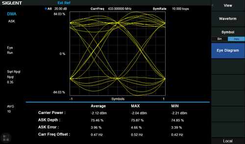 Siglent SVA1000X-DMA Digital Modulation Analysis Function,including ASK, FSK