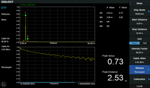 Siglent SVA1000X-DTF Distance To Fault