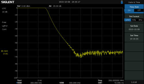 Siglent TG-SSA3000X Tracking Generator Kit