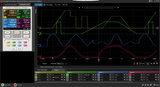 Keysight BV9201B PathWave BenchVue Advanced Power Control and Analysis - Single instrument connection