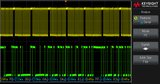 Keysight D1200EMBA Decodes and analysis for I2C, SPI, UART(RS-232) protocols