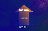 Siglent SDG-7000A-BW05  350 MHz to 500 MHz bandwidth upgrade (software?