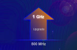 Siglent SDG-7000A-BW10  500 MHz to 1 GHz bandwidth upgrade (software?