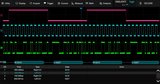 Siglent SDS-5000X-I2S  I2S serial triggering and decodingsoftware license