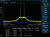 Siglent SG-SHA850-AMK Advanced Measurement Kit (software license)