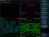 Siglent SG-SHA850-DMA Digital Modulation Analysis (software license)